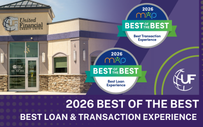 United Financial Credit Union Recognized Among Industry’s Best for Award-Winning Member Experience